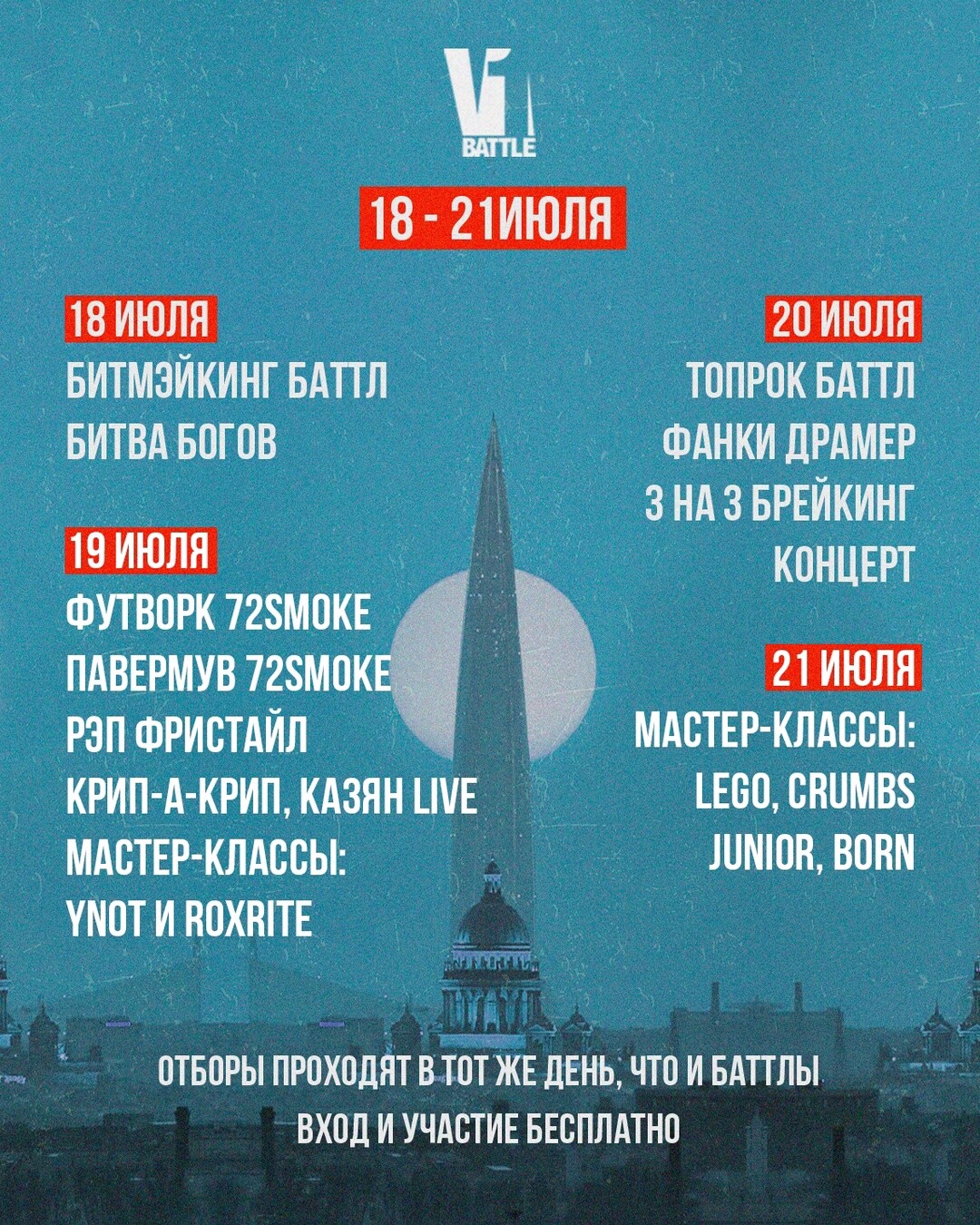 Школа брейк данса в СПб